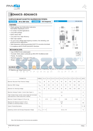 BD6100CS datasheet - SURFACE MOUNT SCHOTTKY BARRIER RECTIFIERS