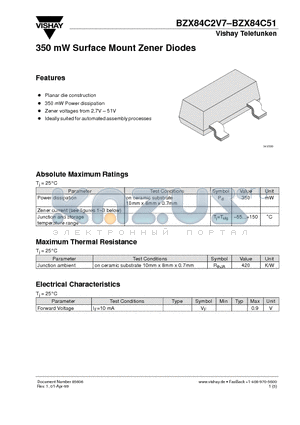 BZX84C9V1 datasheet - 350 mW Surface Mount Zener Diodes