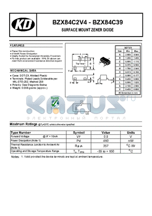 BZX84C9V1 datasheet - SURFACE MOUNT ZENER DIODE