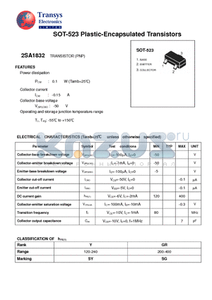 2SA1832 datasheet - Plastic-Encapsulated Transistors