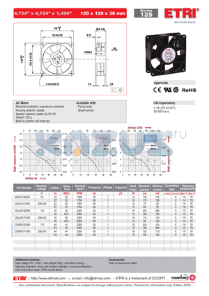 125XR0181000 datasheet - AC Axial Fans