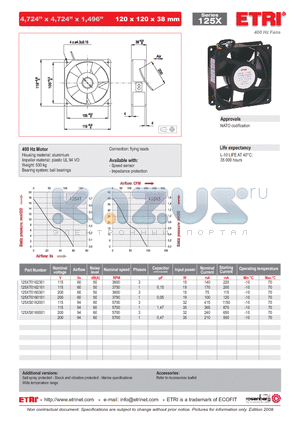 125XS0162001 datasheet - 400 Hz Fans