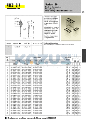 126-93-304-41-001 datasheet - Dual-in-line sockets Open frame Wire-wrap posts with solder tails