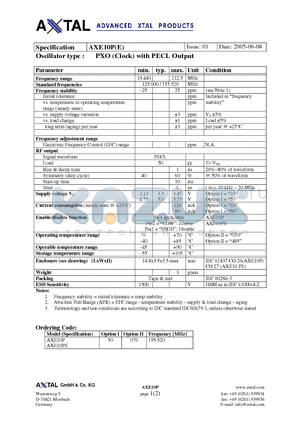 AXE10PE datasheet - PXO (Clock) with PECL Output