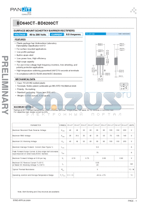 BD640CT datasheet - SURFACE MOUNT SCHOTTKY BARRIER RECTIFIERS