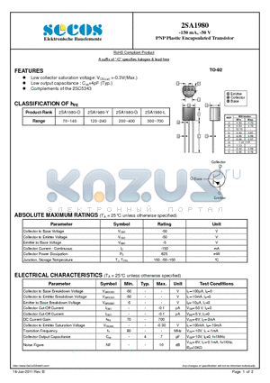 2SA1980 datasheet - PNP Plastic Encapsulated Transistor