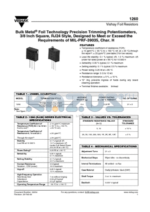 1260W500R00KB datasheet - Bulk Metal^ Foil Technology Precision Trimming Potentiometers,3/8 Inch Square, RJ24 Style, Designed to Meet or Exceed the