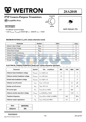 2SA2018 datasheet - PNP Genera Purpose Transistors