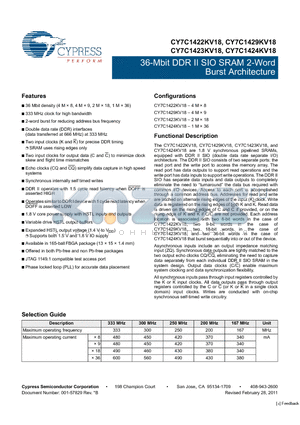 CY7C1422KV18 datasheet - 36-Mbit DDR II SIO SRAM 2-Word Burst Architecture