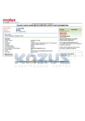 AM63173 datasheet - IDT - Manual Press