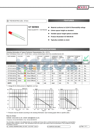 127-505-04 datasheet - PCB MOUNTING LEDs -  5mm