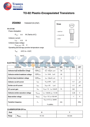 2SA562 datasheet - Plastic-Encapsulated Transistors