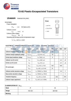 2SA608N datasheet - Plastic-Encapsulated Transistors