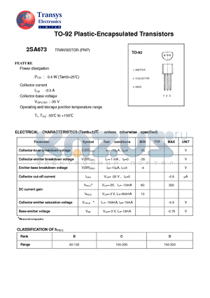 2SA673 datasheet - Plastic-Encapsulated Transistors