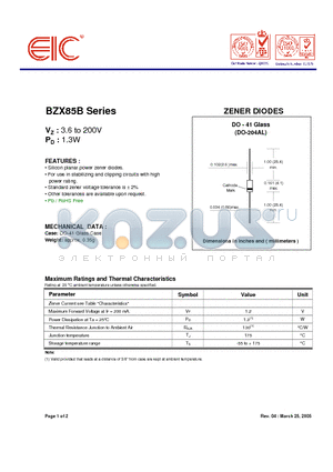 BZX85B12 datasheet - ZENER DIODES