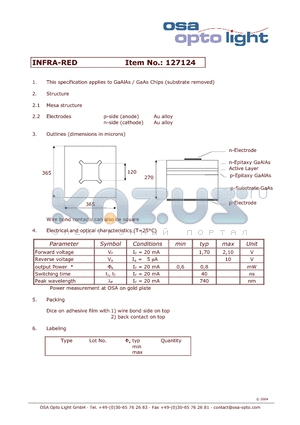 127124 datasheet - GaAlAs / GaAs Chips (substrate removed)