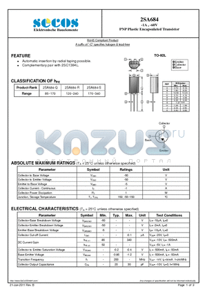 2SA684 datasheet - PNP Plastic Encapsulated Transistor