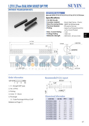 127151FS datasheet - 1.27X1.27mm DUAL ROW SOCKET DIP TYPE