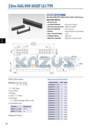 200248FI datasheet - 2.0mm DUAL ROW SOCKET I.D.C TYPE