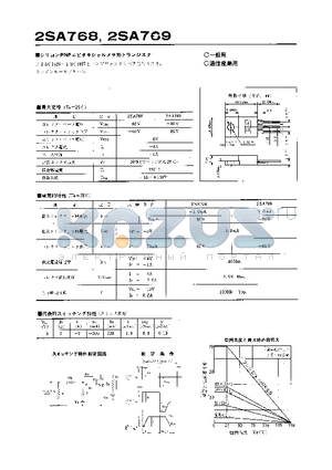 2SA768 datasheet - 2SA768