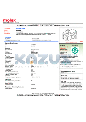 2004-P1 datasheet - 1.57mm (.062