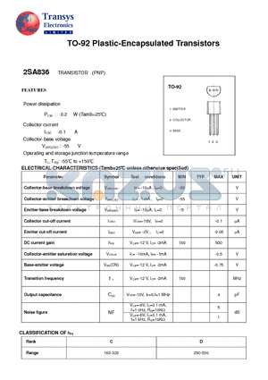 2SA836 datasheet - Plastic-Encapsulated Transistors