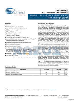 CY7C1441AV33-133AXC datasheet - 36-Mbit (1 M x 36/2 M x 18/512 k x 72) Flow-Through SRAM