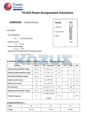 2SA933AS datasheet - Plastic-Encapsulated Transistors
