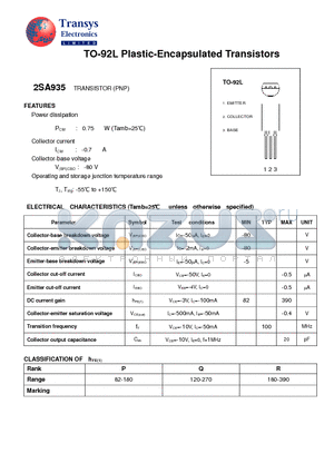 2SA935 datasheet - TO-92L Plastic-Encapsulated Transistors