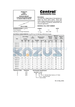 BZX85C20 datasheet - SURFACE MOUNT 1.3W SILICON ZENER DIODE 3.3 VOLTS THRU 33 VOLTS