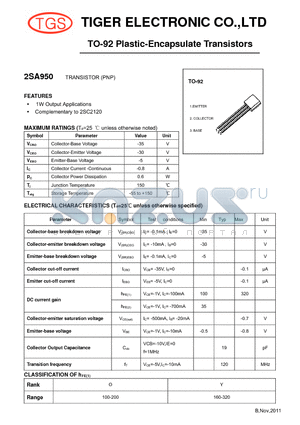 2SA950 datasheet - TO-92 Plastic-Encapsulate Transistors (PNP)