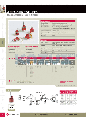 200AWMSP1T2A1M2RE datasheet - TOGGLE SWITCHES - SUB-MINIATURE