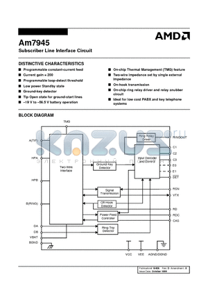 AM7945JC datasheet - Subscriber Line Interface Circuit