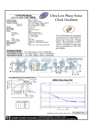 CCHD-950 datasheet - Ultra-Low Phase Noise Clock Oscillator 9X14 mm SMD, 3.3V, CMOS