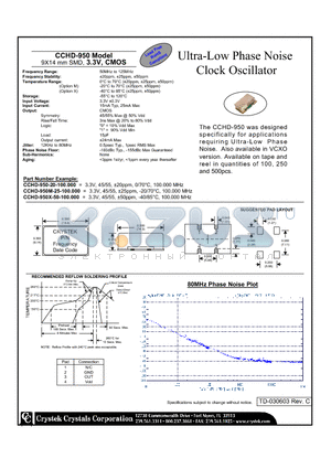 CCHD-950M-25-100.000 datasheet - Ultra-Low Phase Noise Clock Oscillator 9X14 mm SMD, 3.3V, CMOS