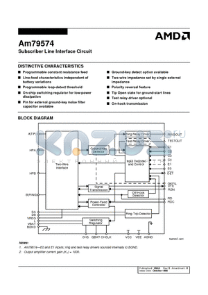 AM79574 datasheet - Subscriber Line Interface Circuit