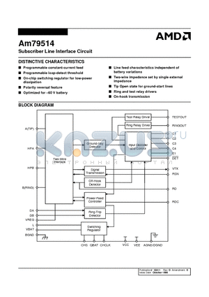 AM79514-1JC datasheet - Subscriber Line Interface Circuit