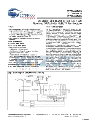 CY7C1460AV25-167AXI datasheet - 36-Mbit (1M x 36/2M x 18/512K x 72) Pipelined SRAM with NoBL Architecture