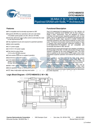 CY7C1460AV33-167BZC datasheet - 36-Mbit (1 M x 36/2 M x 18) Pipelined SRAM with NoBL Architecture