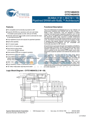 CY7C1460AV33-167AXI datasheet - 36-Mbit (1 M x 36/2 M x 18) Pipelined SRAM with NoBL Architecture