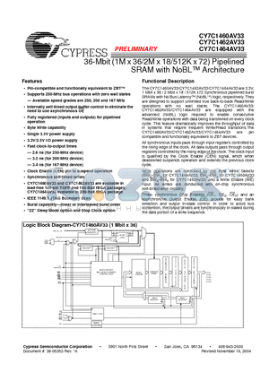 CY7C1460AV33 datasheet - 36-Mbit (1M x 36/2M x 18/512K x 72) Pipelined SRAM with NoBL Architecture