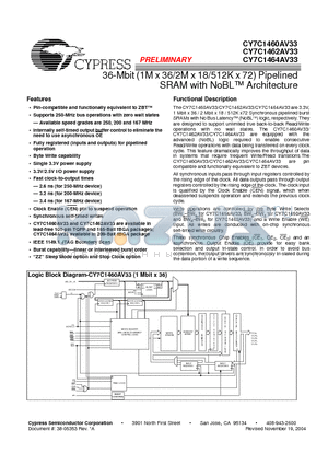 CY7C1460AV33-167AXC datasheet - 36-Mbit (1M x 36/2M x 18/512K x 72) Pipelined SRAM with NoBL Architecture