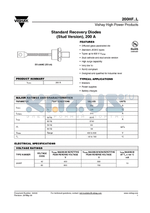 200HF40MVL2 datasheet - Standard Recovery Diodes (Stud Version), 200 A