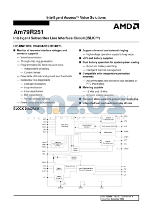 AM79R251 datasheet - Intelligent Subscriber Line Interface Circuit (ISLIC)