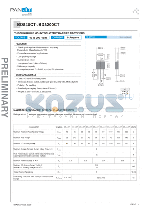 BD8100CT datasheet - THROUGH HOLE MOUNT SCHOTTKY BARRIER RECTIFIERS