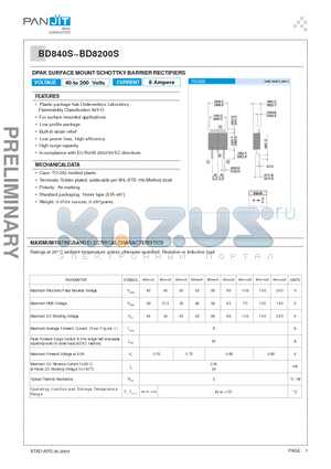 BD8100S datasheet - DPAK SURFACE MOUNT SCHOTTKY BARRIER RECTIFIERS