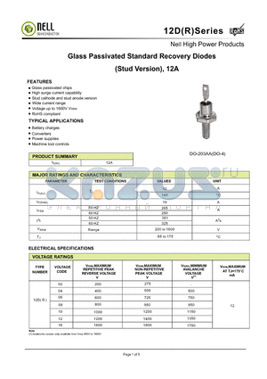 12DR12M datasheet - Glass Passivated Standard Recovery Diodes (Stud Version), 12A
