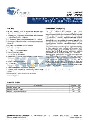 CY7C1463AV33-133AXC datasheet - 36-Mbit (1 M  36/2 M  18) Flow-Through SRAM with NoBL Architecture