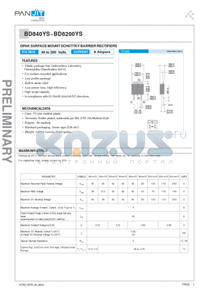 BD8150YS datasheet - DPAK SURFACE MOUNT SCHOTTKY BARRIER RECTIFIERS