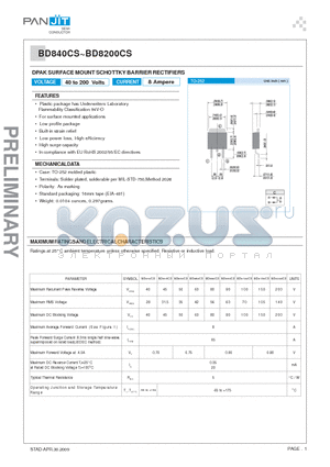 BD8200CS datasheet - DPAK SURFACE MOUNT SCHOTTKY BARRIER RECTIFIERS